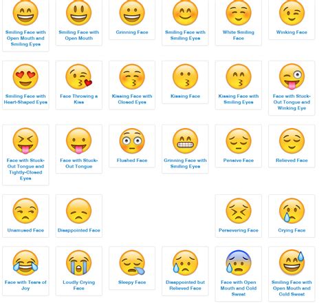 emoji meanings faces